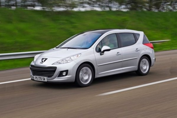 Въпреки че 32% от собствениците на Peugeot 207 казват, че колата им е имала проблем, сравнително малко са сериозни или скъпи за отстраняване. Най-честите проблемни области са акумулатор и двигател. 89% от автомобилите все още могат да се управляват, а повредите могат да бъдат отстранени за ден. Рейтинг на надеждност: 89,2%.